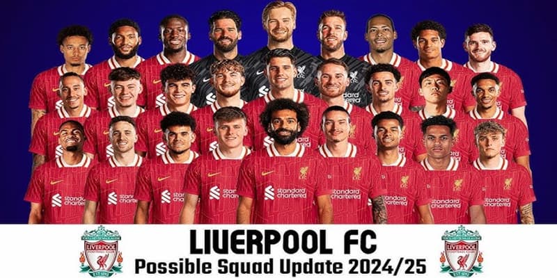 Toàn bộ những cầu thủ đang thuộc biên chế đội 1 của Liverpool năm 2024