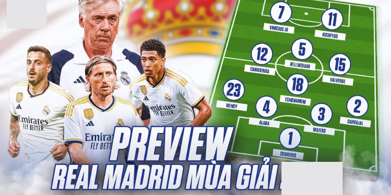 Giới thiệu đội hình Real Madrid 2024